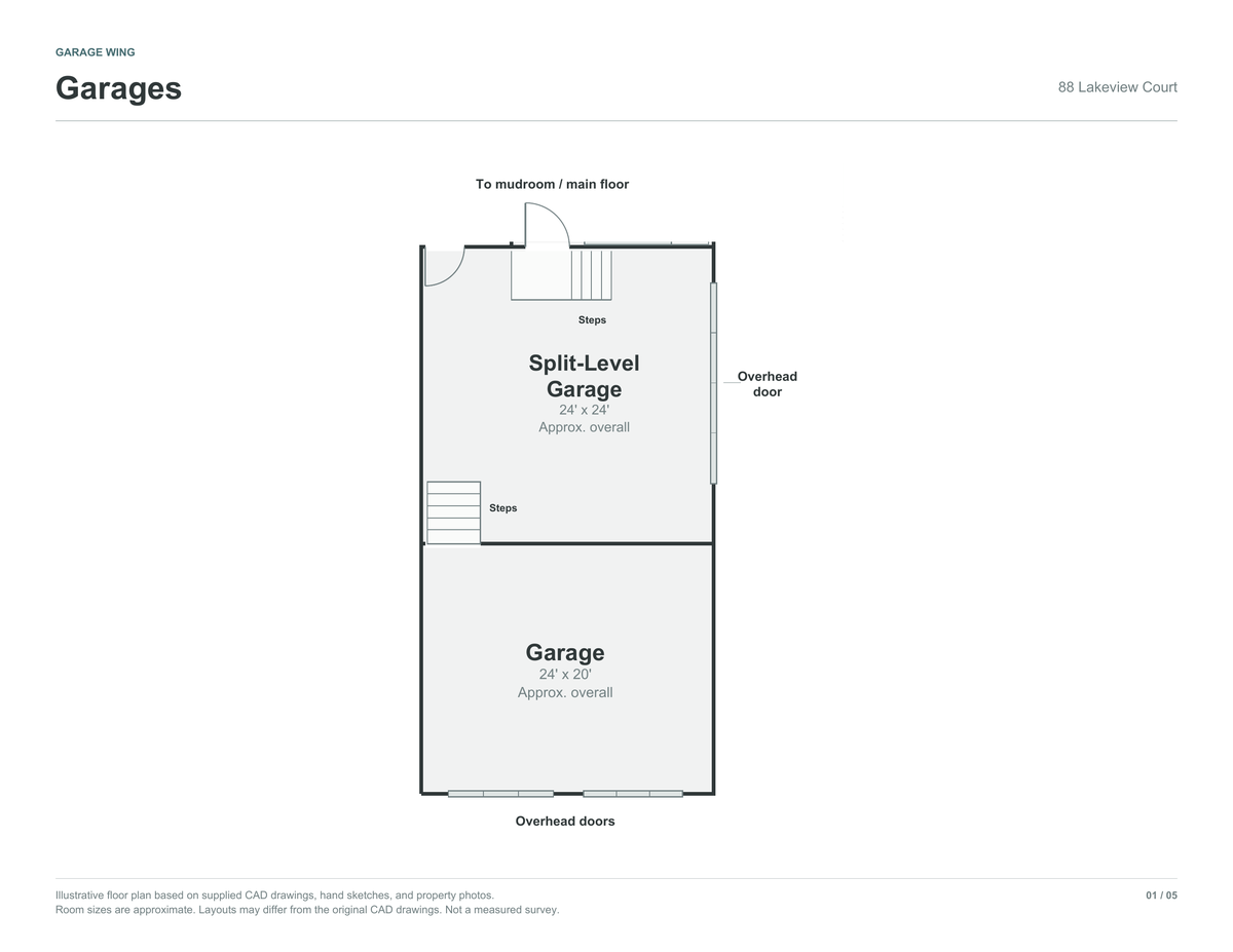 Garages floor plan for 88 Lakeview Court. The garage wing and its connection to the mudroom and main floor.