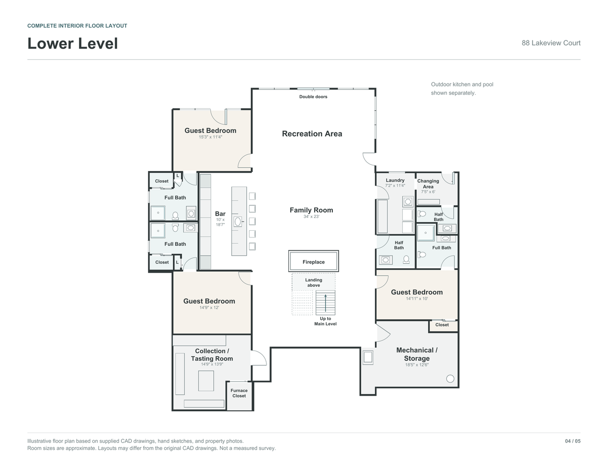 Lower Level floor plan for 88 Lakeview Court. Guest bedrooms, family and recreation areas, bar, and collection room.