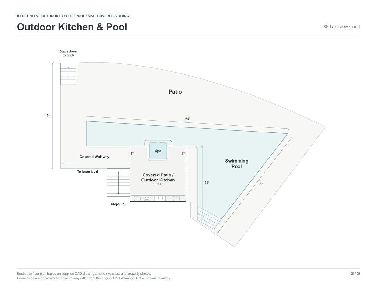 Outdoor Kitchen & Pool floor plan for 88 Lakeview Court. The pool, spa, covered outdoor kitchen, and surrounding patio.