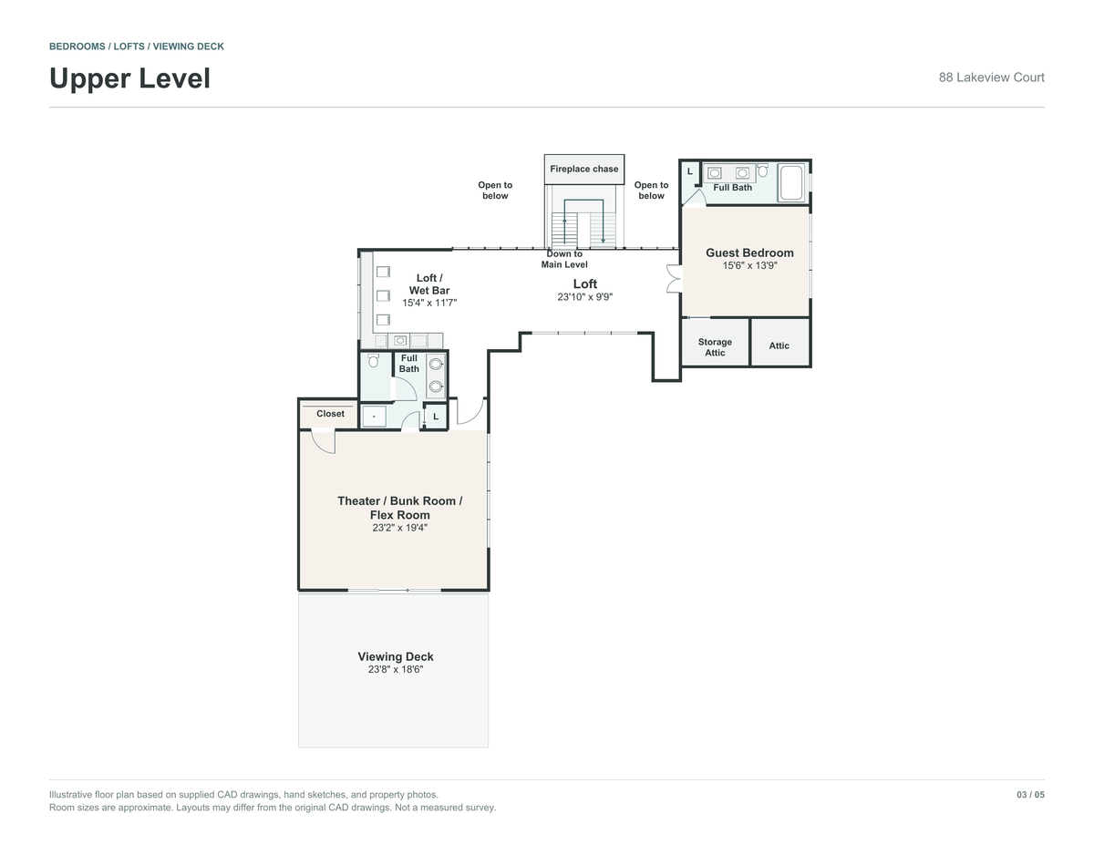 Upper Level floor plan for 88 Lakeview Court. Guest bedroom, bedroom / theater room, lofts, and viewing deck.
